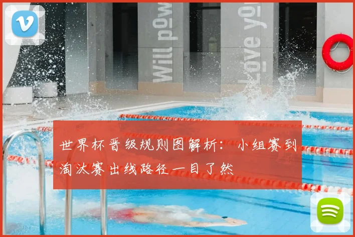 世界杯晋级规则图解析：小组赛到淘汰赛出线路径一目了然